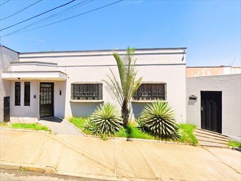 Casa Comercial para locacao no Vila Cristovam em Limeira com 250m²