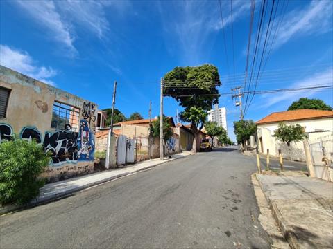 Terreno para venda no Boa Vista em Limeira com 0m² por R$ 1.290.000,00