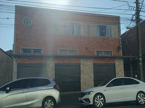 Comercial para locacao no Nova Russia em Ponta Grossa com 85m² por R$ 4.375,00