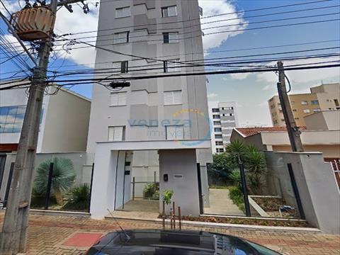 Apartamento para venda no Centro em Londrina com 91m² por R$
                                                                                                                                                310.000,00                                                                                                                                        