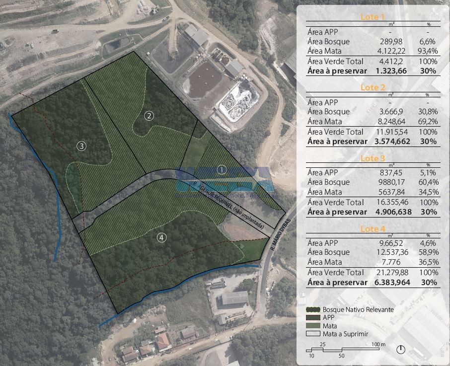Terreno/Área à venda em Cidade Industrial, Curitiba — Portal Chave Fácil
